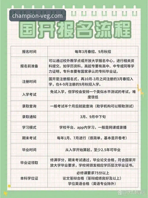 冠军白菜网论坛核心功能与下载全流程详解