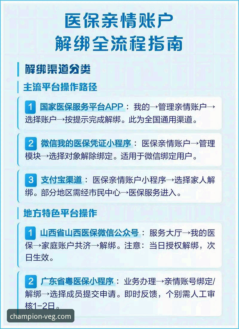 冠军白菜网论坛使用教程：从官网入口到App下载全流程指南