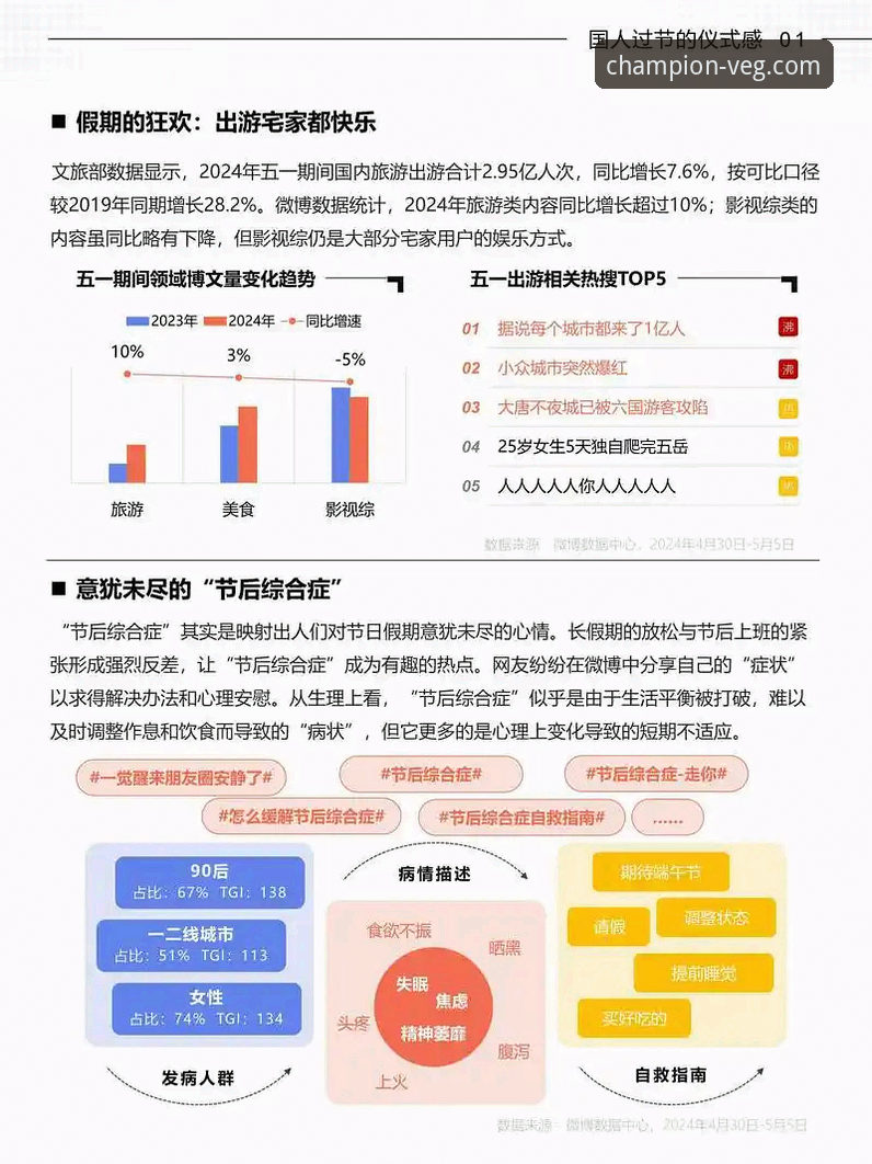 冠军白菜网论坛提现功能深度评测：用户体验与行业趋势全面解析