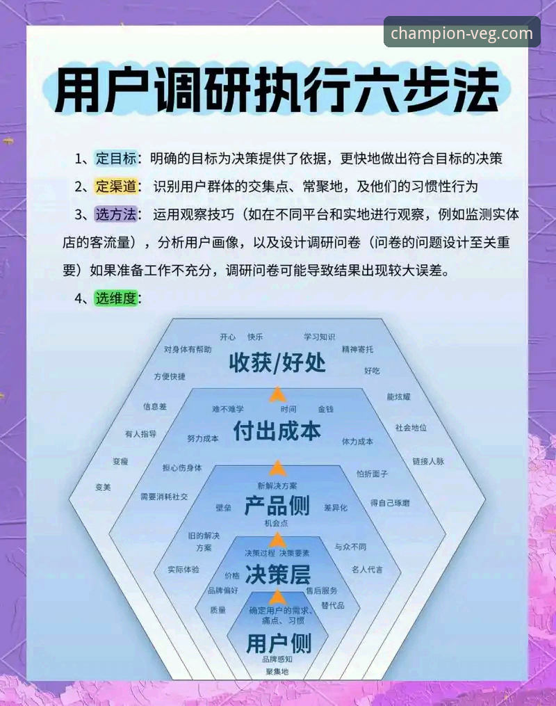 冠军白菜网论坛下载渠道深度分析：从用户需求到平台选择的全面解析